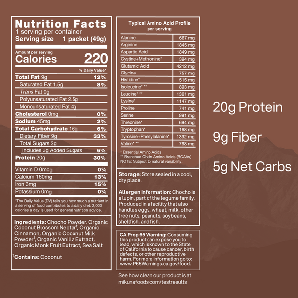 Chocho Plant Protein by MIKUNA