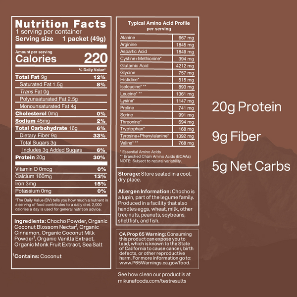 Chocho Plant Protein by MIKUNA - MIKUNA